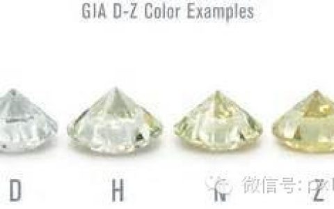 教你如何识别钻石4C与等级