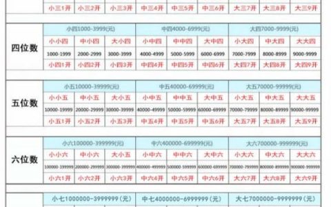 翡翠小六价是多少钱 小六价位是多少钱