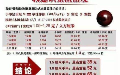 如何识别小叶紫檀手串 如何分辨小叶紫檀手串